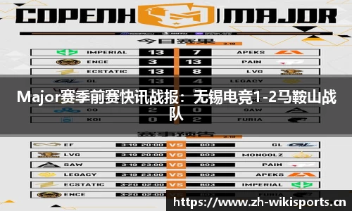 Major赛季前赛快讯战报：无锡电竞1-2马鞍山战队