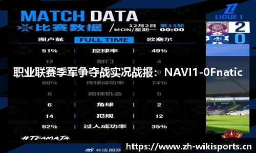 职业联赛季军争夺战实况战报：NAVI1-0Fnatic